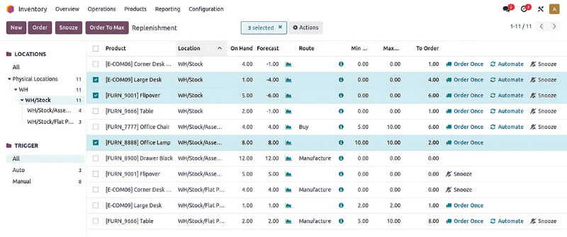 Phần mềm Odoo giúp tối ưu hóa tồn kho sản phẩm của spa