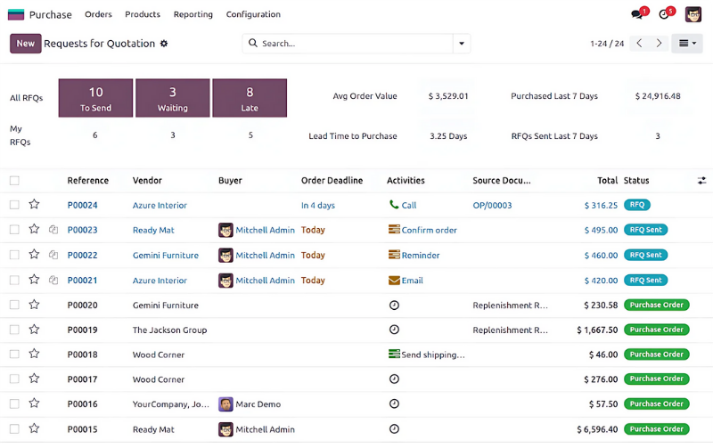 Giao diện phân hệ mua hàng doo