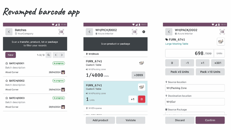 Một ví dụ trong cải tiến quản lý kho và mua hàng