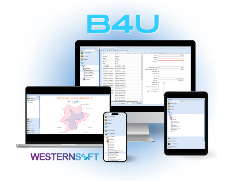 B4U là phần mềm ERP trong nước phù hợp với doanh nghiệp Việt